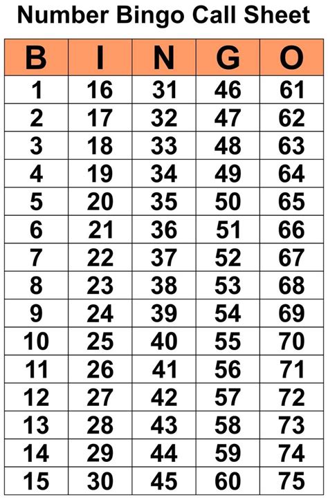 how many possible bingo cards.